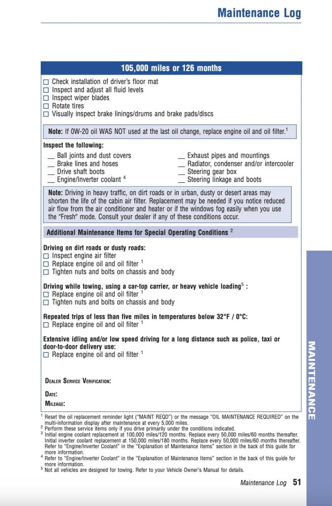 Toyota Prius 3rd Gen XW30 2010 2015 Manual Maintenance Schedule Screenshots 14
