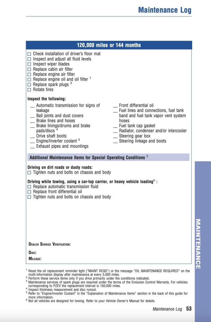 Toyota Prius 3rd Gen XW30 2010 2015 Manual Maintenance Schedule Screenshots 16