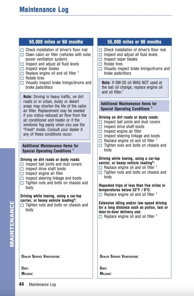 Toyota Prius 3rd Gen XW30 2010 2015 Manual Maintenance Schedule Screenshots 7