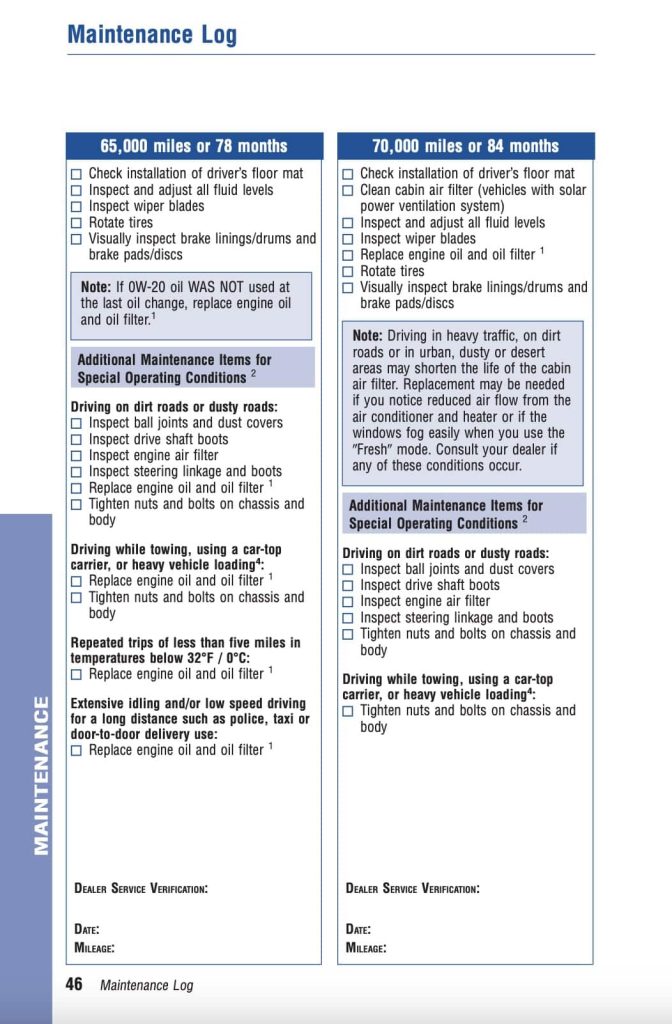 Toyota Prius 3rd Gen XW30 2010 2015 Manual Maintenance Schedule Screenshots 9
