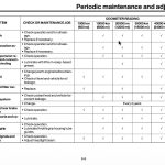 2026 Yamaha Ténéré 700 World Raid owner manual general maintenance chart, items 23 to 32